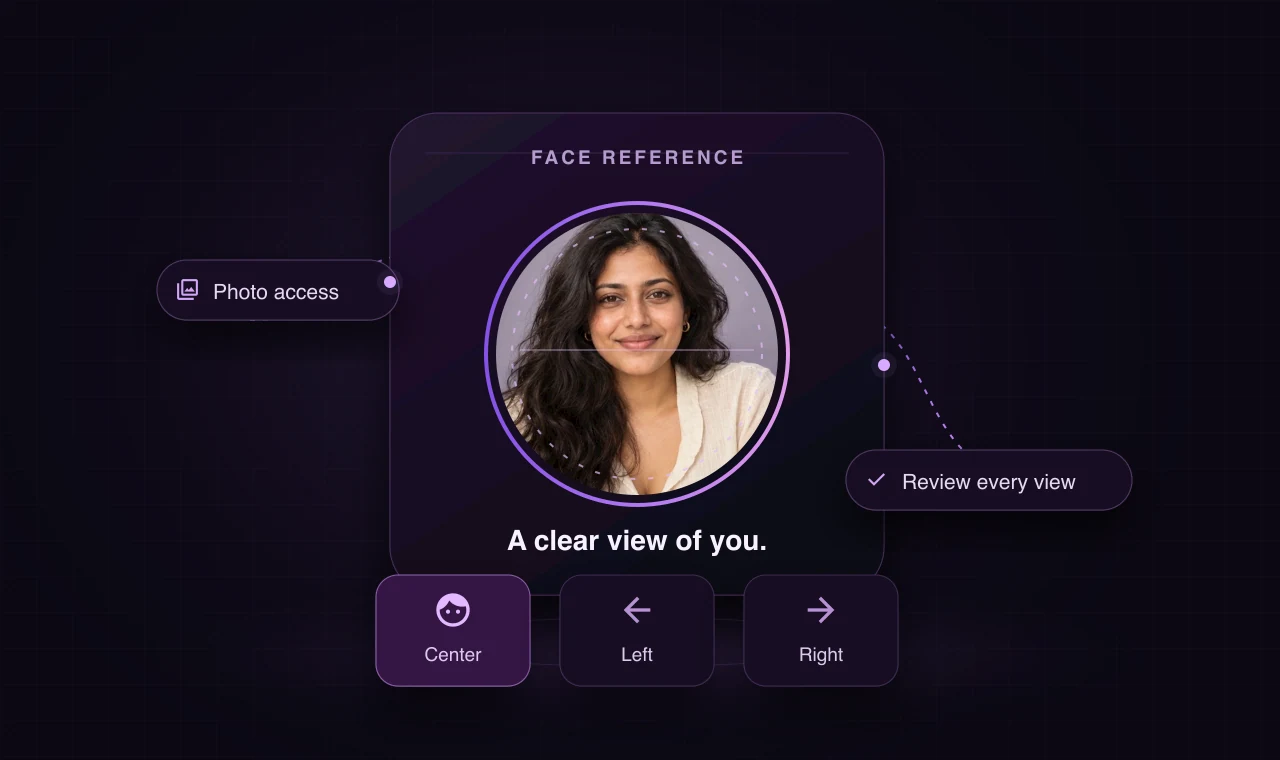 Illustration of a fictional face reference with center, left, and right setup views.