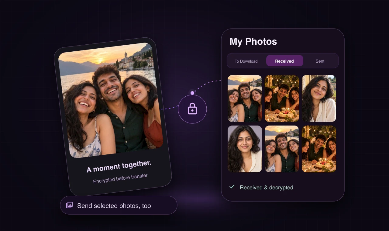 An encrypted photo transfer illustration and My Photos showing To Download, Received, and Sent.